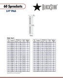 BlackStar 60A37 Sprocket Specifications