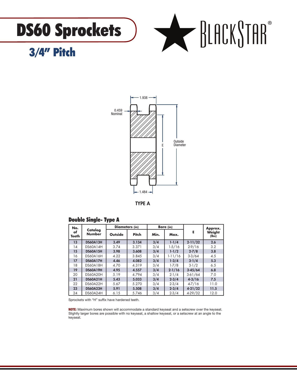 BlackStar DS60A16 60 Pitch 16T A-Plate Sprocket | Texas Belting
