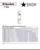 BlackStar H80Q45 Sprocket Specifications