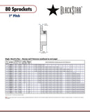 BlackStar H80BS12 3/4 K2S Sprocket Specifications