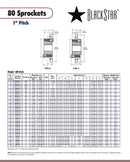 BlackStar H80SF45 Sprocket Specifications