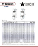 BlackStar 80SF40 Sprocket Specifications