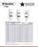 BlackStar H80H11 Sprocket Specifications