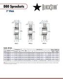 BlackStar D80F32H Sprocket Specifications