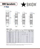 BlackStar D80CTL52 Sprocket Specifications