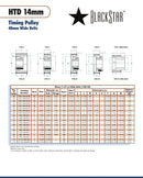 BlackStar HTD 14M Timing Pulley Spec Sheet
