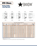 BlackStar 28HH150 - Timing Pulley - BlackStar - Texas Belting and Supply