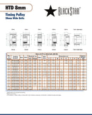 BlackStar HTD 8M Timing Pulley Spec Sheet