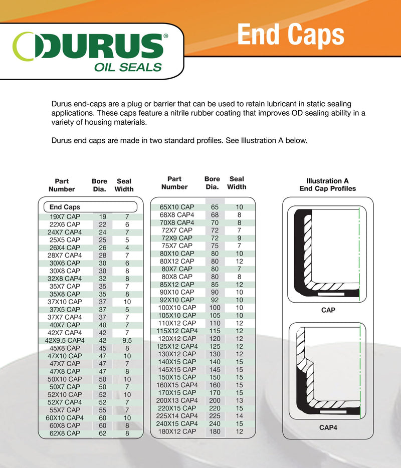 Durus 72X7 CAP 72mm Metric End Cap | Texas Belting & Supply