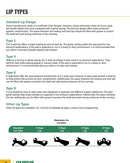 Durus lip types reference