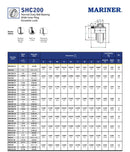 Mariner SHC Insert Spec Sheet