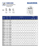 Mariner SNC Insert Spec Sheet