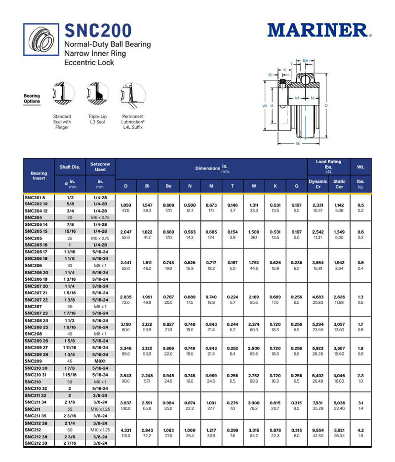 Mariner SNC Bearing Insert - 1-1/4