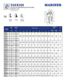 Mariner SSER Insert Spec Sheet