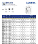 Mariner SUE Insert Spec Sheet