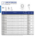 Mariner SNCSFBM Dimensional Drawing and Specifications