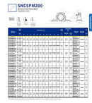 Mariner SNCSPM Dimensional Drawing and Specifications