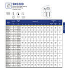 Mariner SNC Insert Bearing Specifications and Dimensions