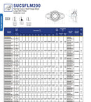 Mariner SUCSFLM Dimensional Drawing and Specifications