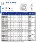 Mariner SUCSFM Dimensional Drawing and Specifications