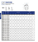 Mariner SUC Insert Bearing Specifications and Dimensions