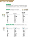 Copper Rivet CR - AMS Complete Splice Kit - 316 Stainless Fasteners with Copper Rivets, 54" (1350mm) Belt Width - MATO - Texas Belting and Supply