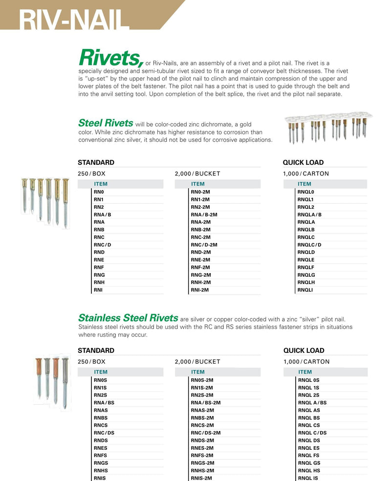 Copper Rivet CR-Super Complete Splice Kit - Steel | Texas Belting