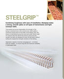 Steelgrip 00S Belt Fastener - 316 Stainless Steel, 60" Matched Set, 4 Sets per Box - MATO - Texas Belting and Supply