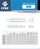 Lynx Connecting Link specifications