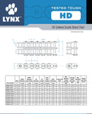 Lynx Connecting Link specifications