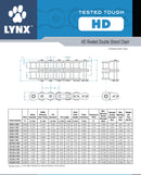 Lynx Roller Chain specifications