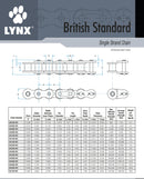 Lynx British Standard Chain specifications