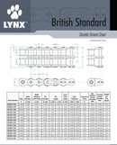 Lynx Offset Link specifications