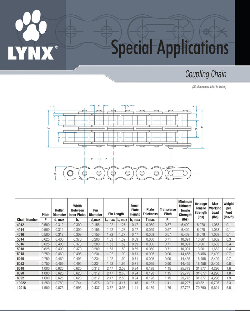Lynx 5010 CHAIN Coupling Chain | Texas Belting & Supply