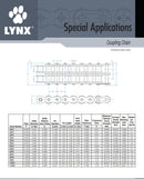 Lynx Coupling Chain specifications