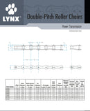 Lynx Offset Link specifications