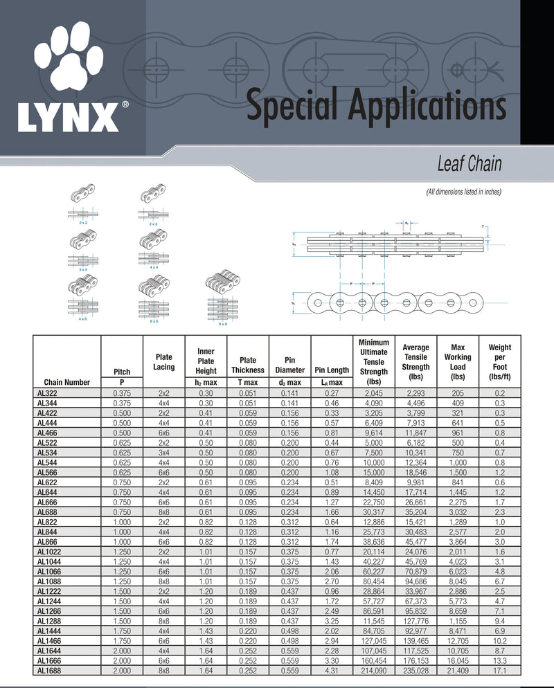 Lynx BL646 10' Leaf Chain 10ft Reel | Texas Belting & Supply