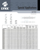 Lynx Leaf Chain specifications page 3