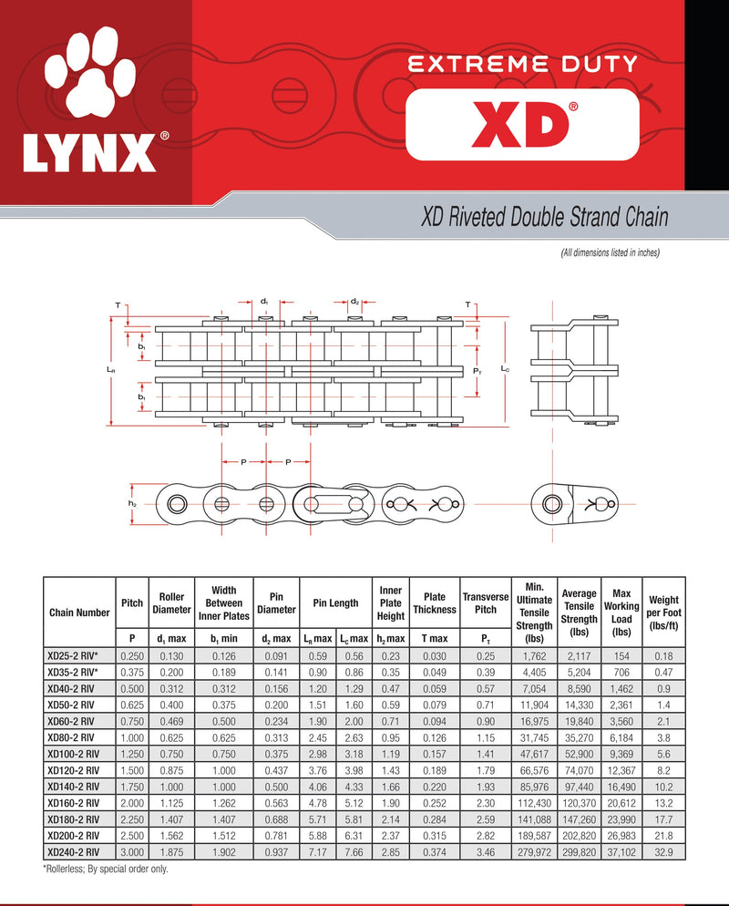 Lynx XD60-2 RIV 10' XD Extreme Duty Chain 10ft Reel | Texas Belting