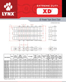 Lynx Offset Link specifications