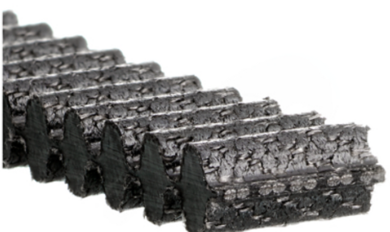 Gates Replacement TP5MR-1050-15 PowerGrip GT2 Twin Power Belts - 3MR and 5MR